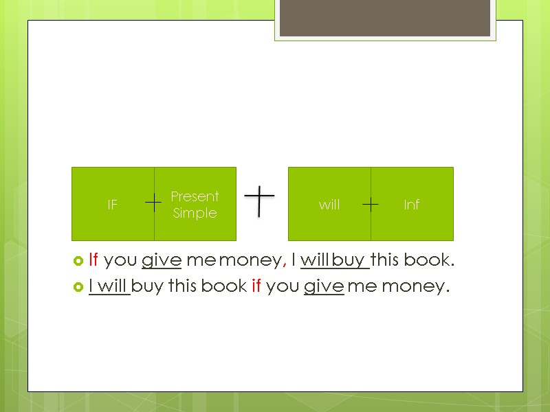 If you give me money, I will buy this book. I will buy this